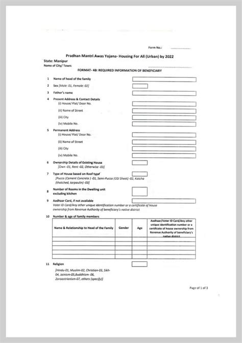 Pradhan Mantri Awas Yojana Online Form PDF 2021 Download .